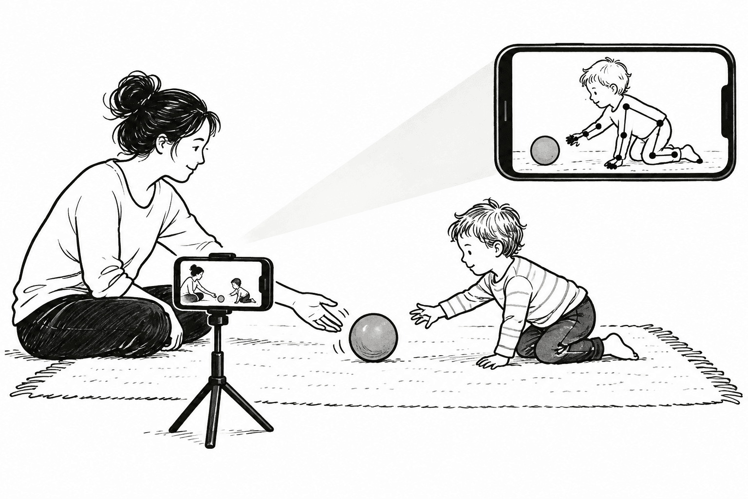 A parent records a short play activity while a simplified pose view shows the kinds of movement patterns studied by the model.